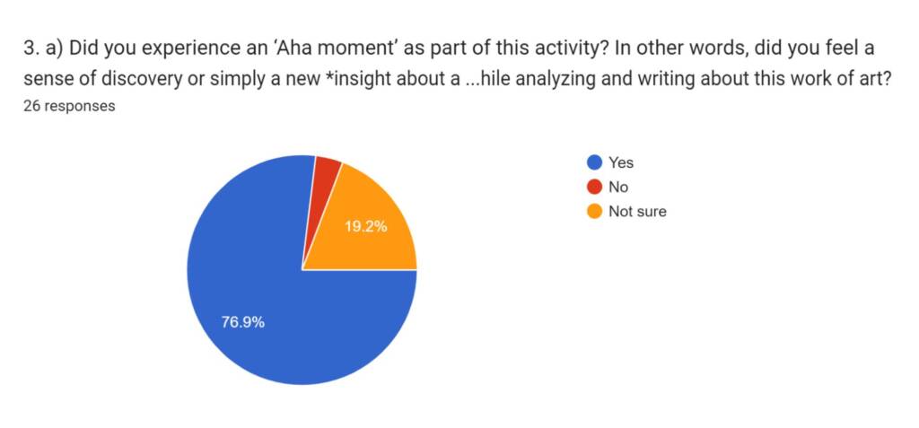 Ekphrastic Poetry Presentation_Images for the Our Study Page_ 5